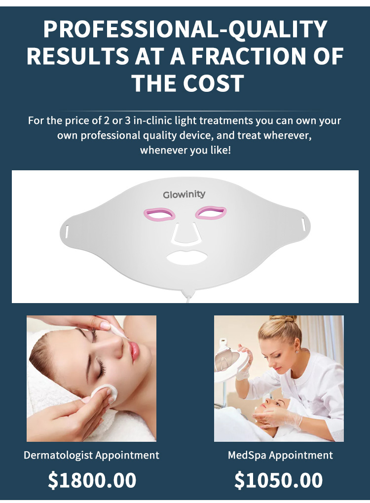 LED Light Therapy Silicone Facial Mask